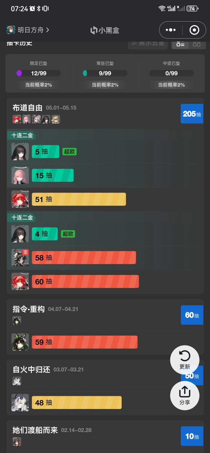 感觉氪一点会有运气加成截图