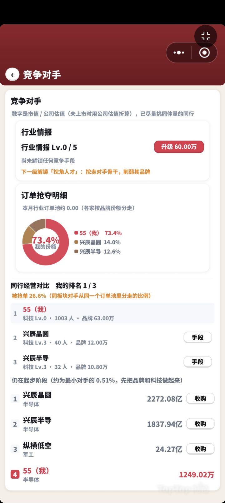 重点重做公司收购逻辑截图