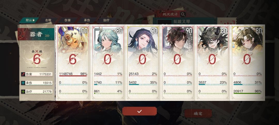 愿望杯真的不算t0? 3