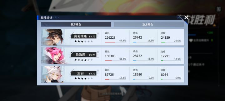 活动最后一关终于过了@_@截图