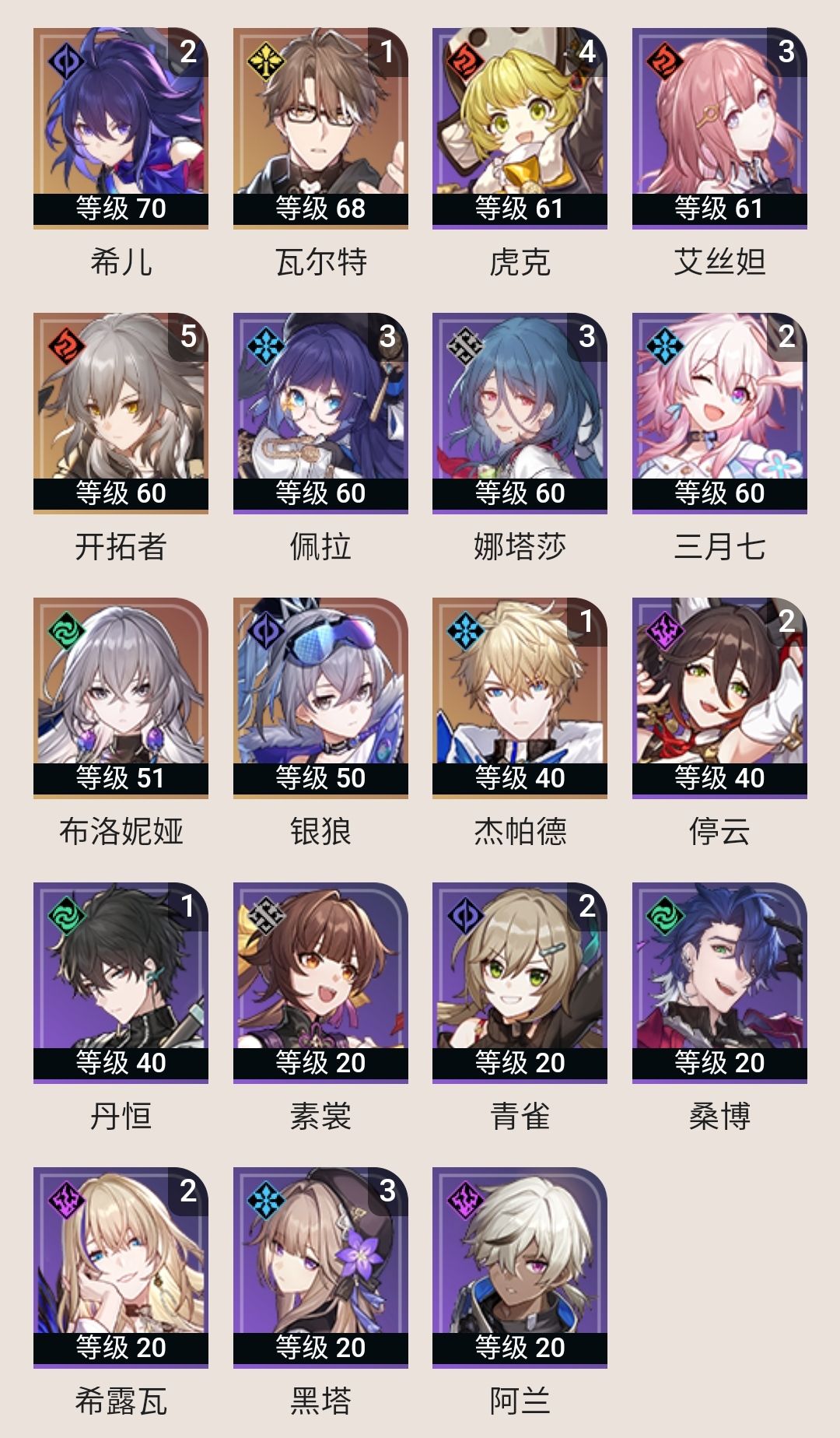 有无大佬指点一下混沌回忆的配队 1