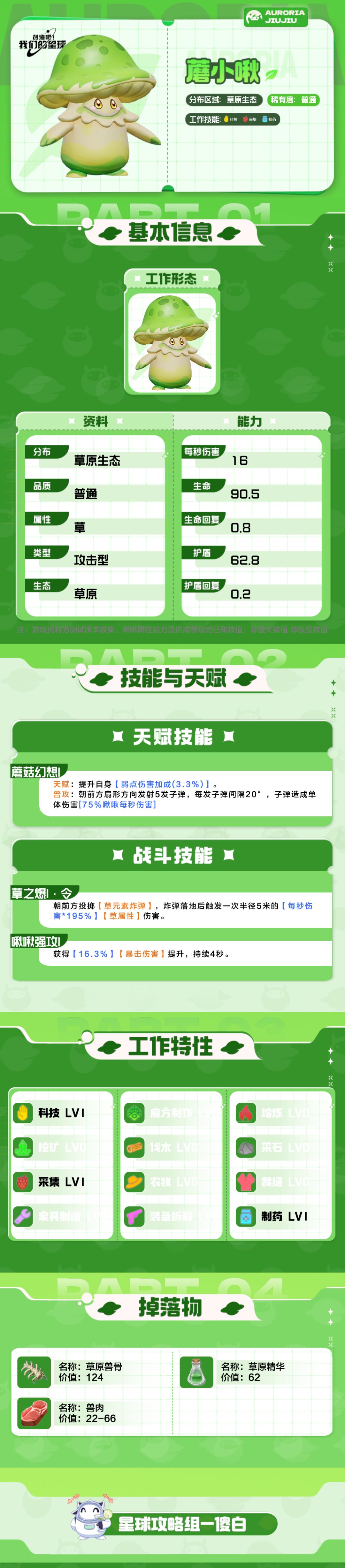 啾啾图鉴介绍第五弹 4
