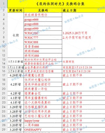 兑换码合集（2.8更新2个）