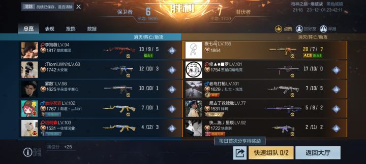 真疯癫赛截图
