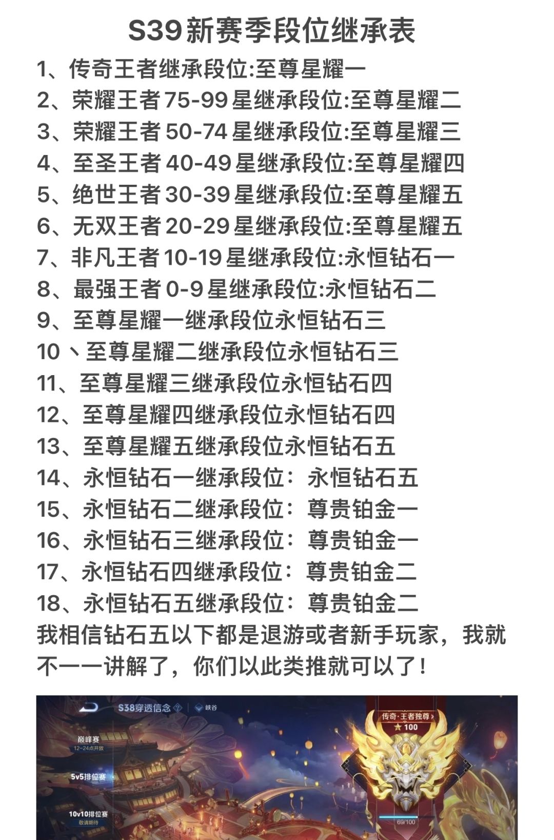 王者荣耀S39赛季段位继承表 3
