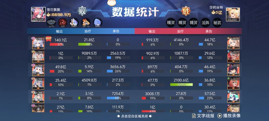 也是看到他们掉血了 2