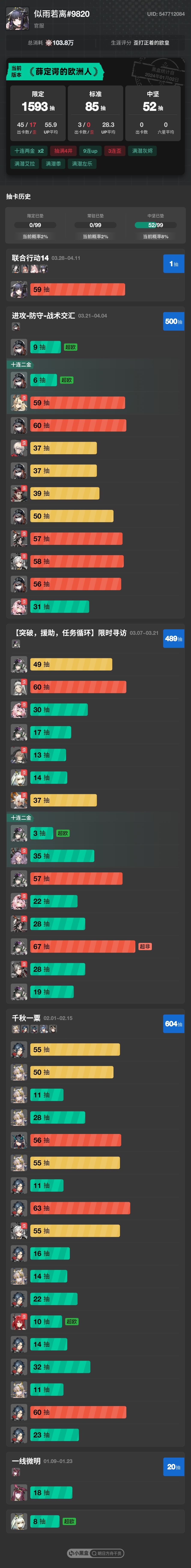 保底大师 1