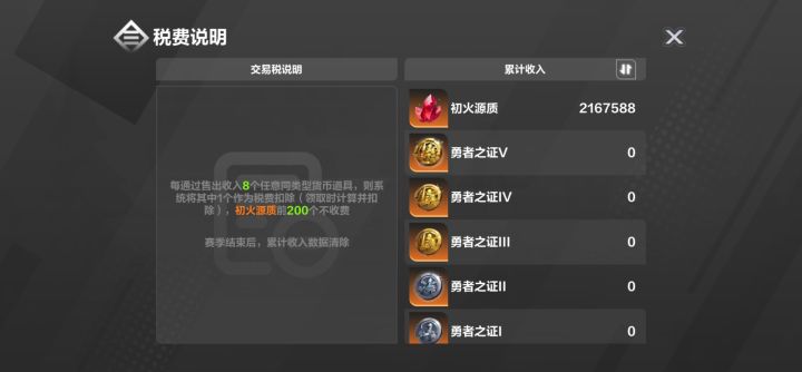 本赛季完结撒花,等新赛季了(先去玩黑猴了)截图