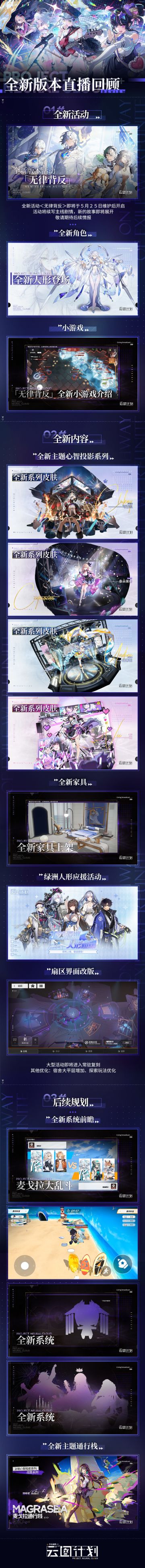 【直播回顾】现在为教授带来全新版本直播回顾！