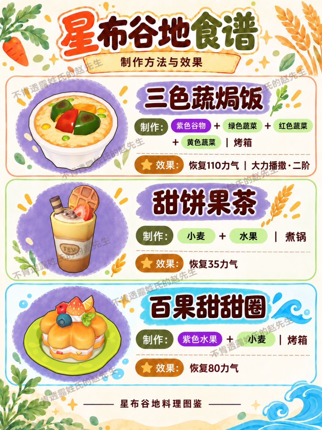 星布谷地食谱 5
