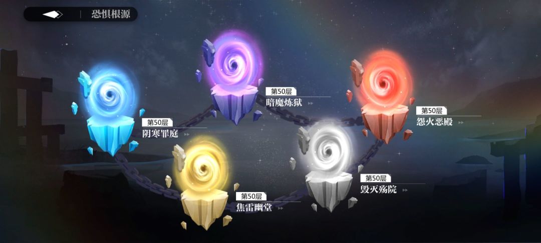 怎么每个属性都有神之子啊 1