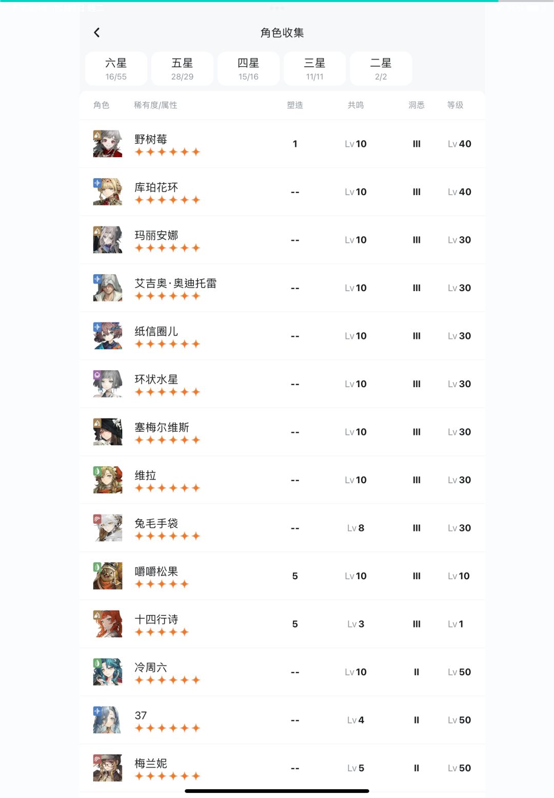 也是入坑3个月04天了 2