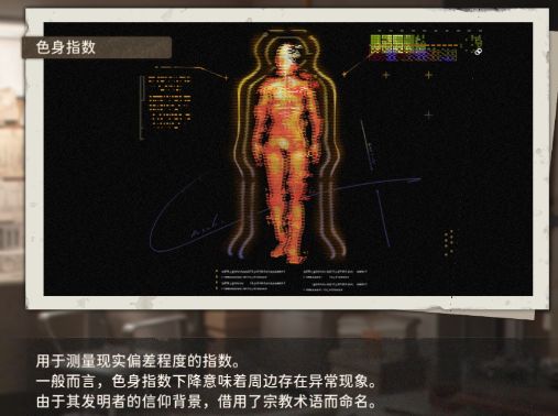 新月同行的佛教要素,为什么色身指数叫色身指数截图