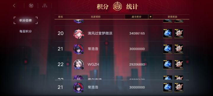正正好好3,000万截图