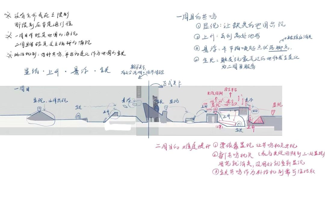 【开发日志#5】原始冻土的共鸣 9