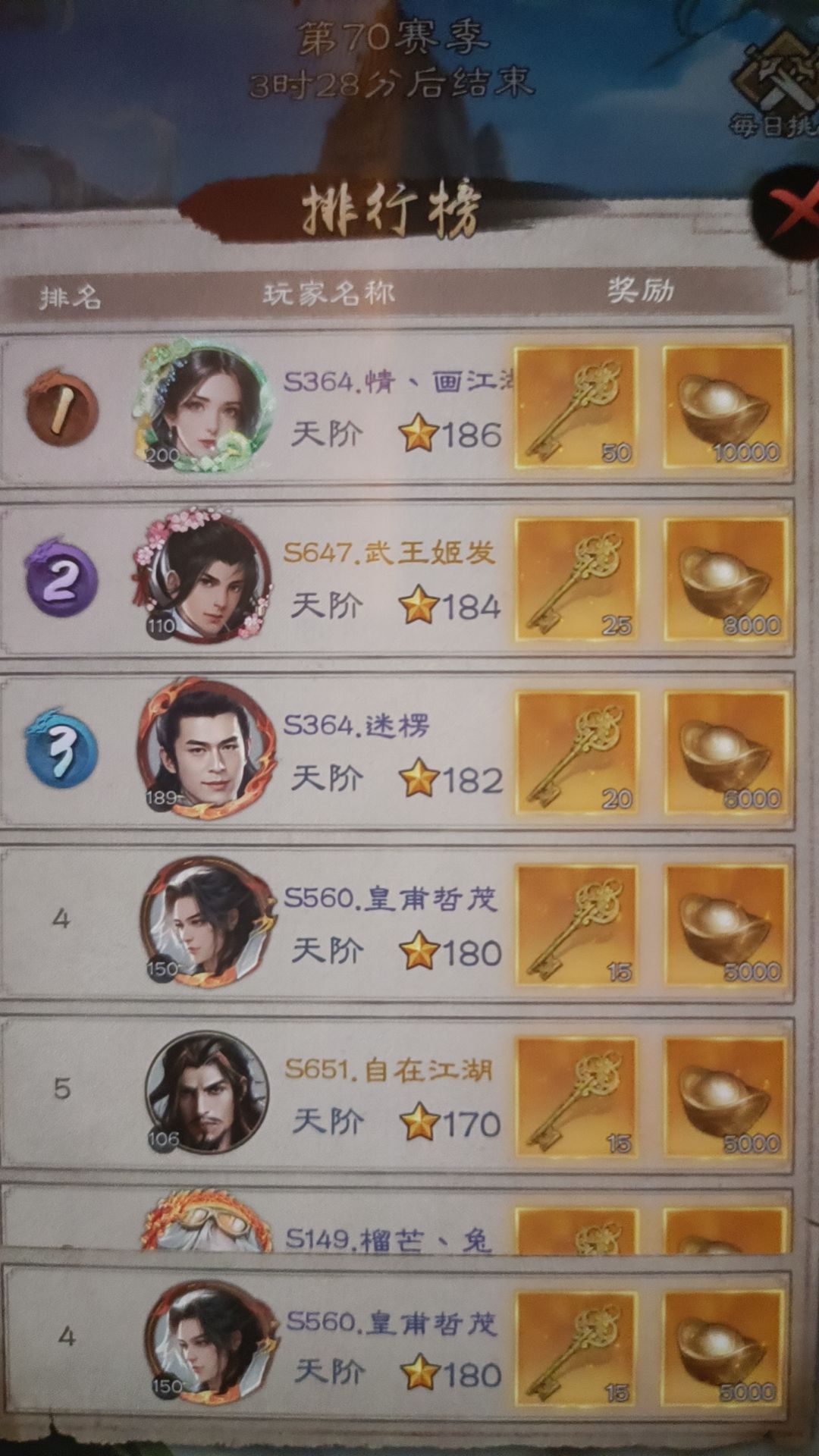 合区2个月后第一次过万安寺 3
