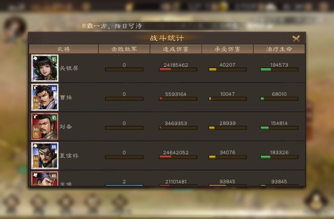 谁打桩更强?夏侯惇 vs 关银屏 (二) 2