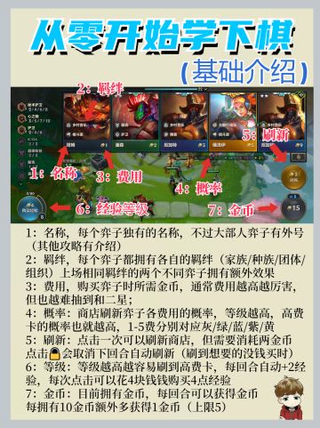 金铲铲基础教学