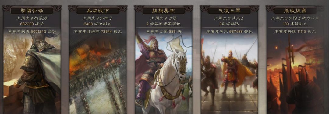 三国志战略版平民单赛季600W战功，不一样的六队共存!截图
