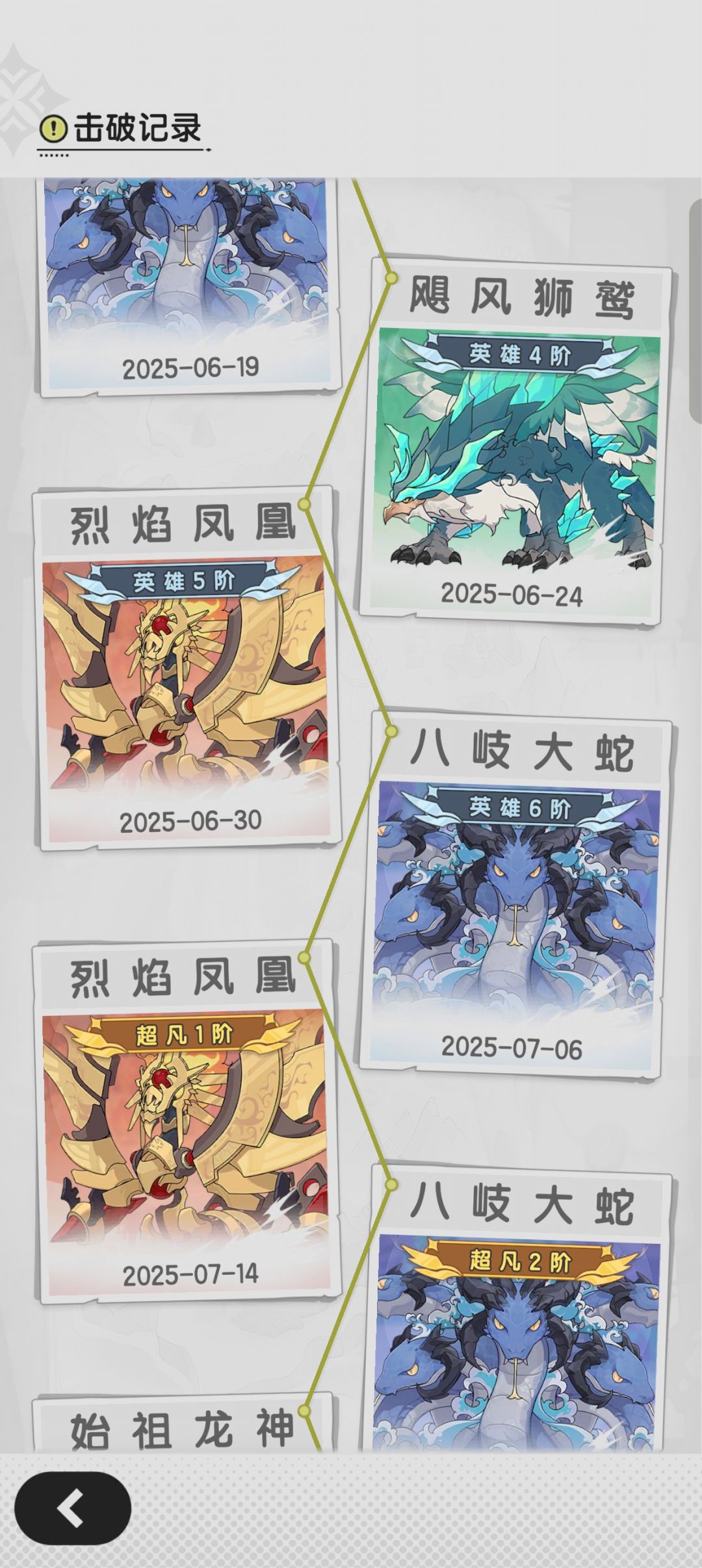 有大佬就是好。 2