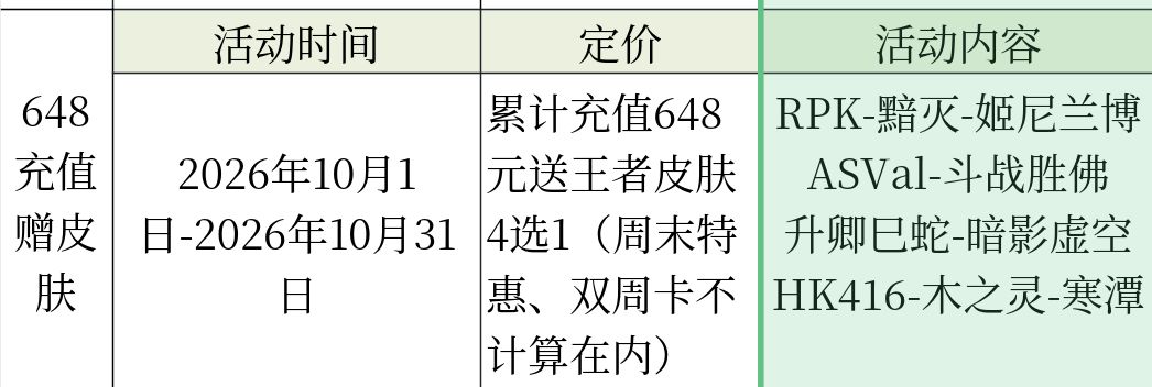 【活动爆料】国庆活动它它它终于来了! 13