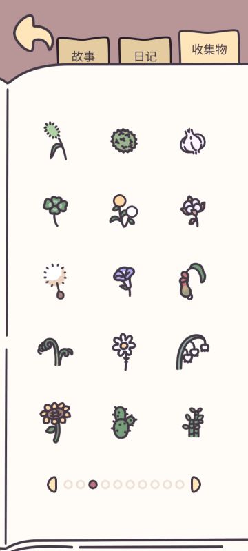 植物图鉴集齐啦！