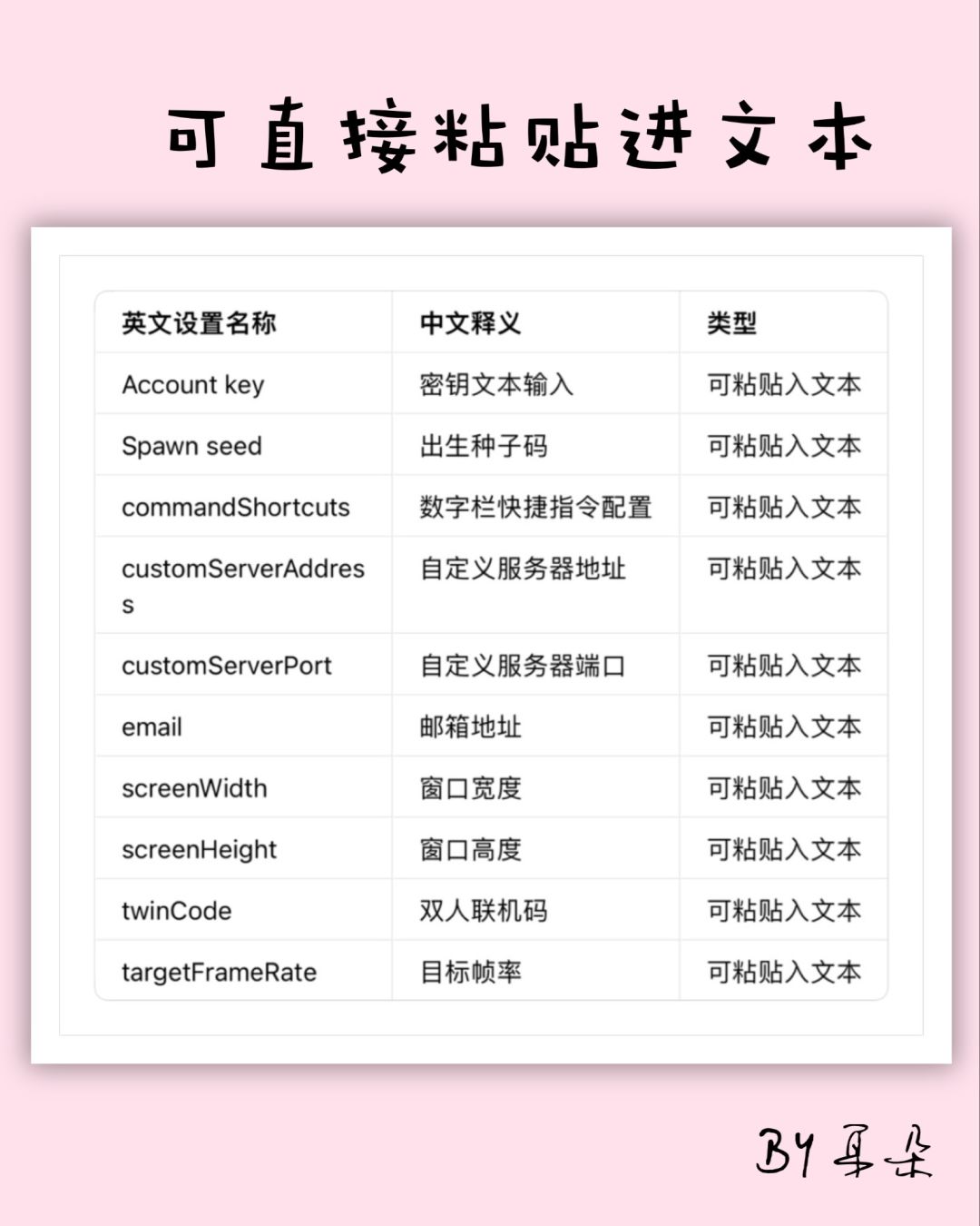 电脑截图