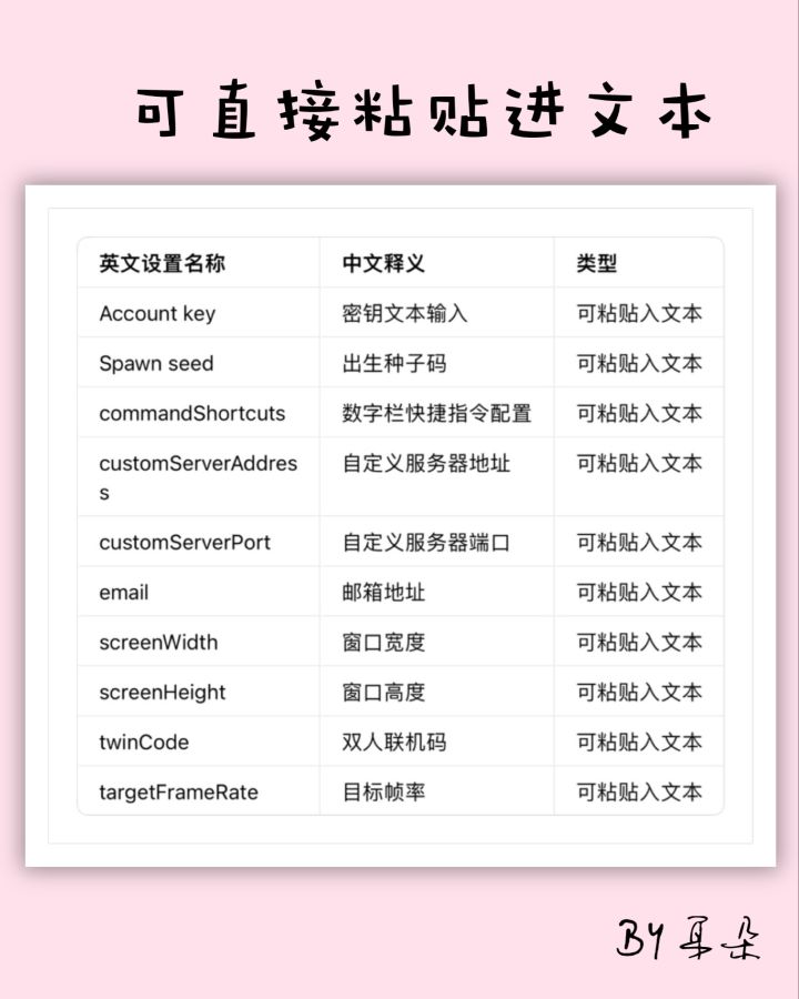 游戏文件编辑一览。（setting文件夹）截图