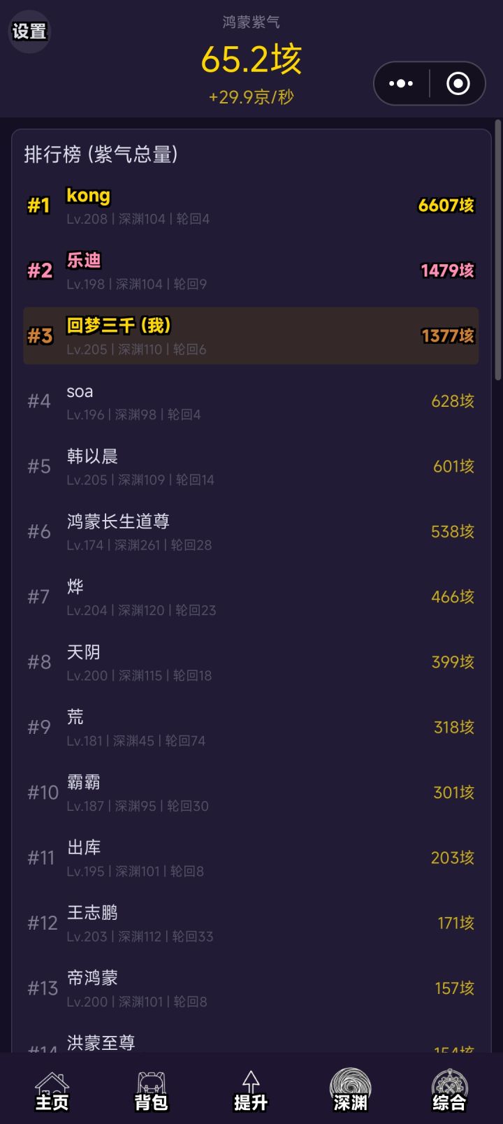 1区玩了几天，都感觉没活人了截图