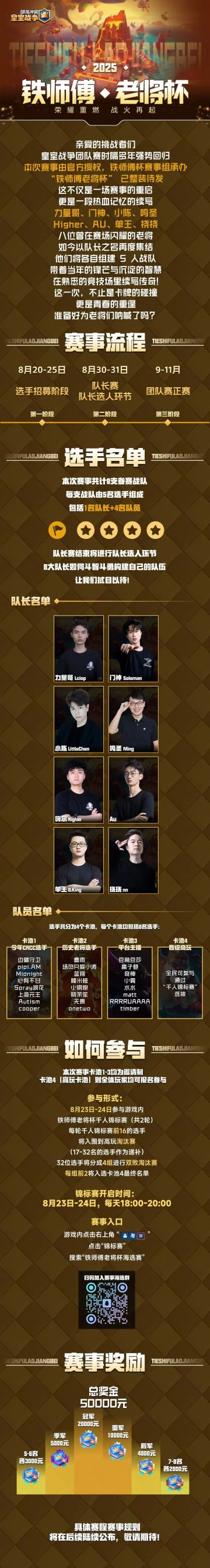 【铁师傅·老将杯】八位老将集结，战火再起