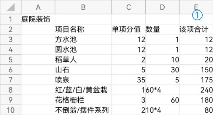 全面的家园繁荣度攻略（下）截图