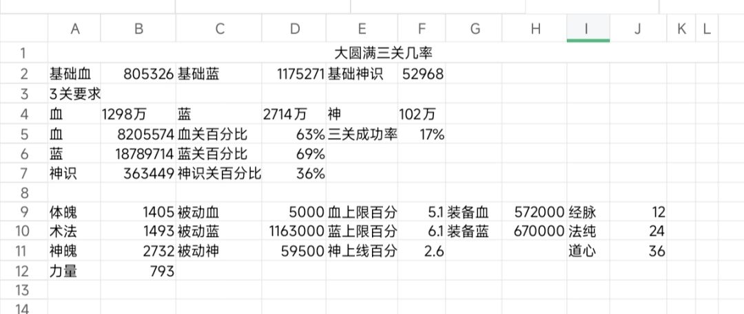 大圆满三关概率计算 2