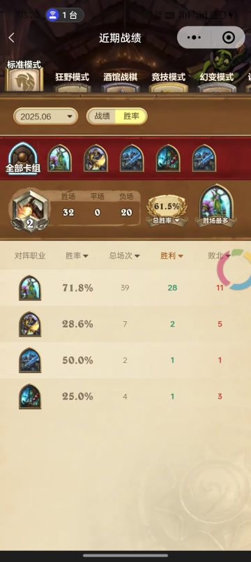 套牌推荐，70胜率上砖