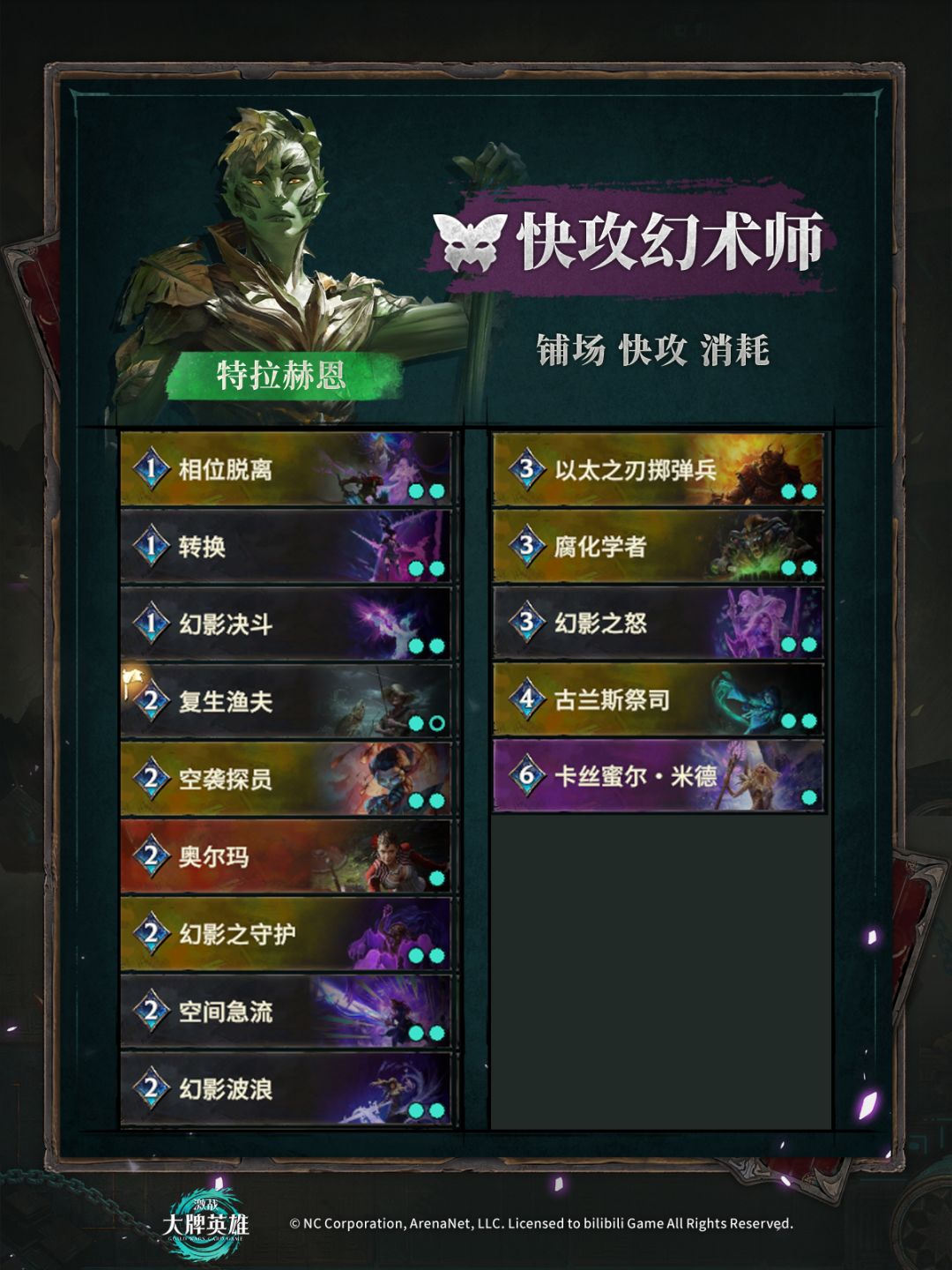 【验牌测试】热门卡组更新 1