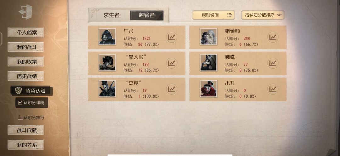 大佬们,只会玩厂长咋办? 1