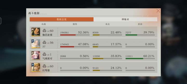 UTTU集会29章小红纯挨揍截图