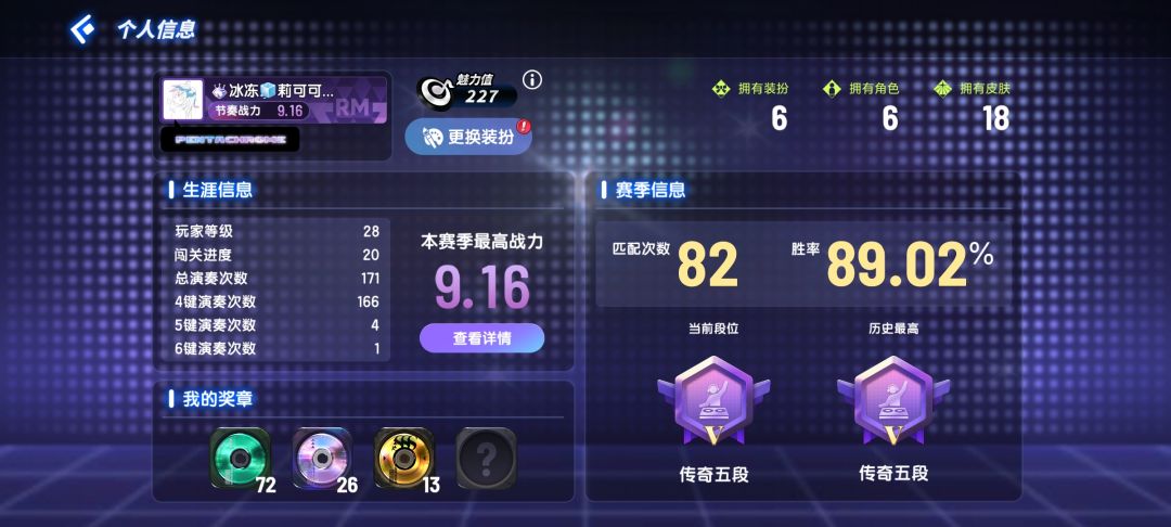 打上来了,应该算入门了吧 2