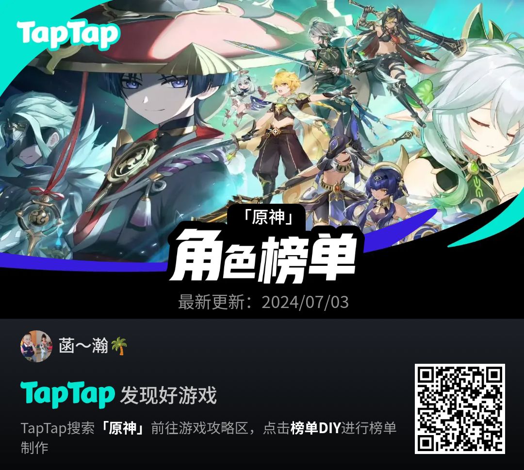 #我的原神强度榜截图