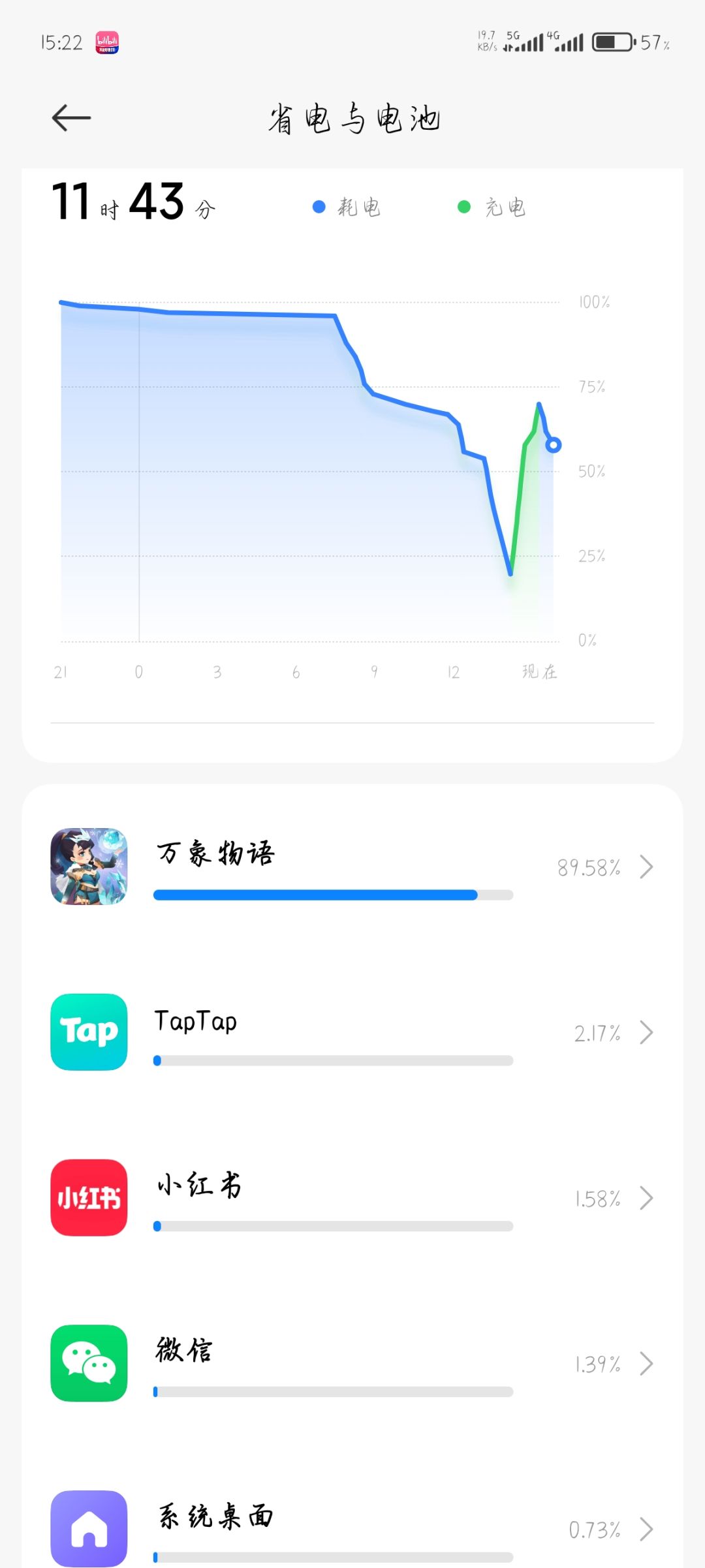 萌新求助 2