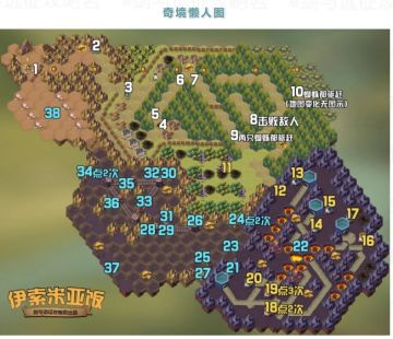 “伊索米亚饭”奇境懒人图！