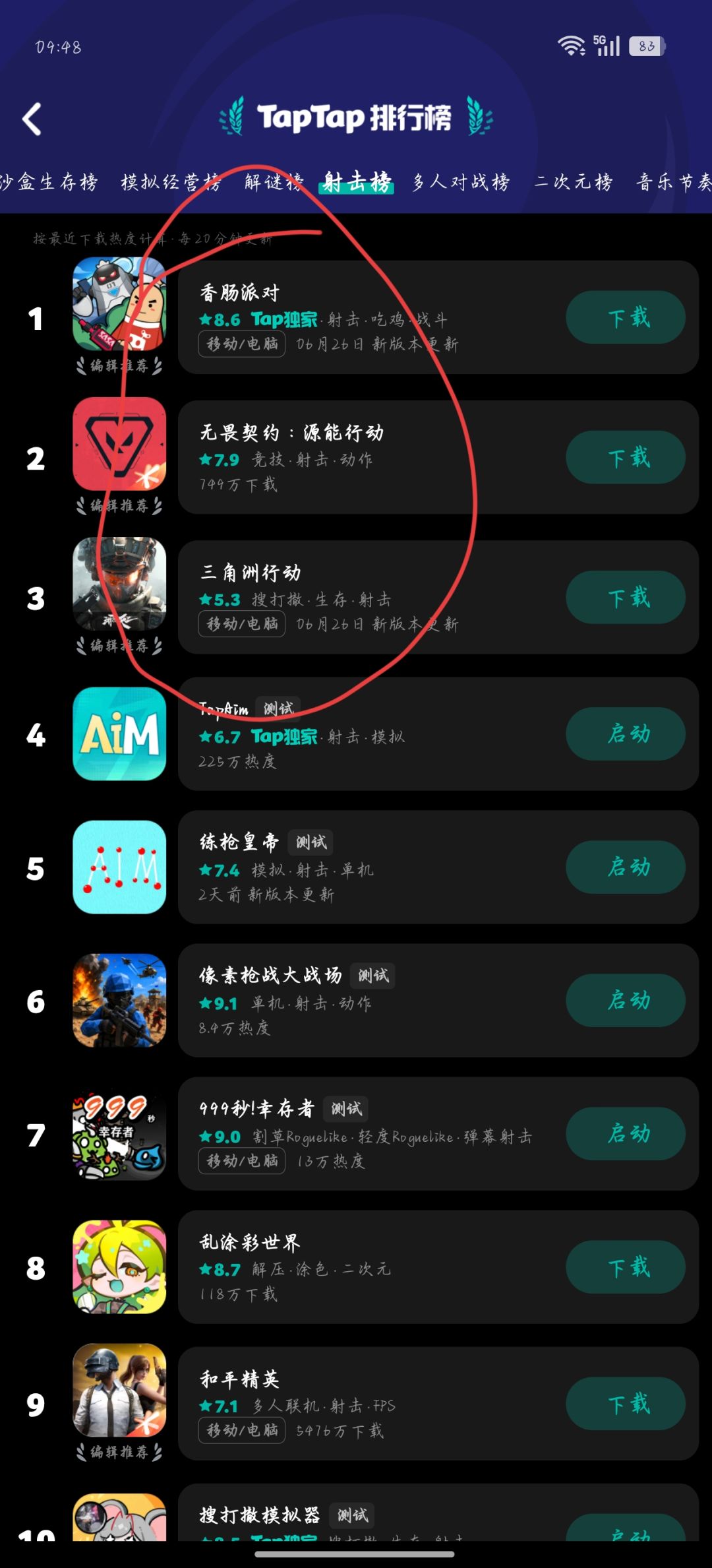 哪一款好玩啊 1