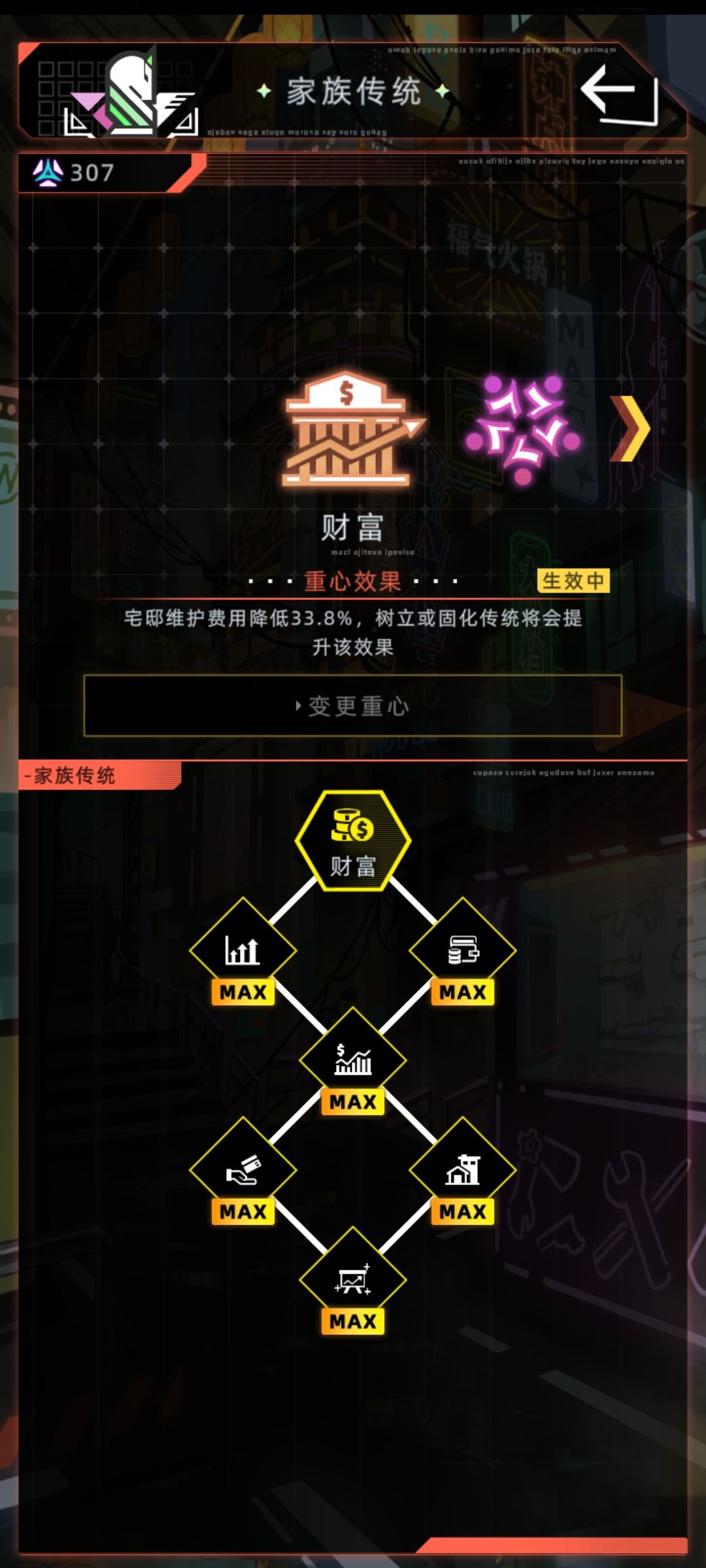 四百年家族终于点满传统 2