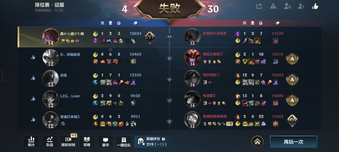 赢不了那能怎么办呢 2