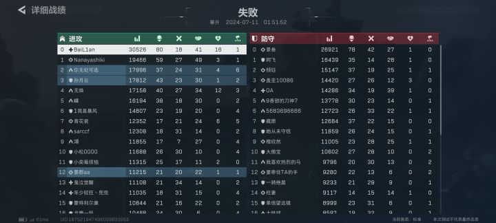 都快成全能王了也赢不了截图