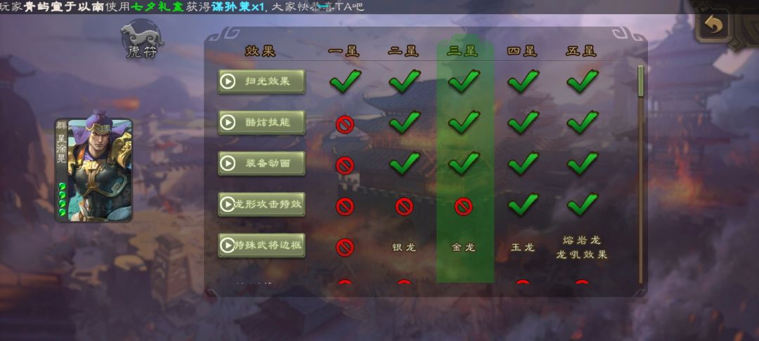 我的升星奖励呢 2