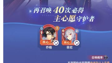 ［碳水］冰火暴击队2.0-中期总结