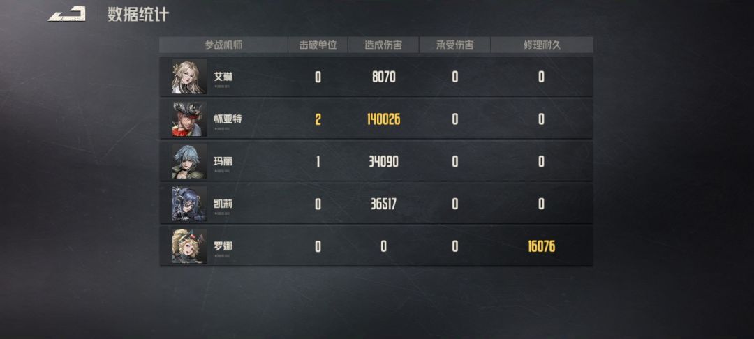 终于是能用了 1