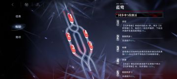 000 新狂数据对比