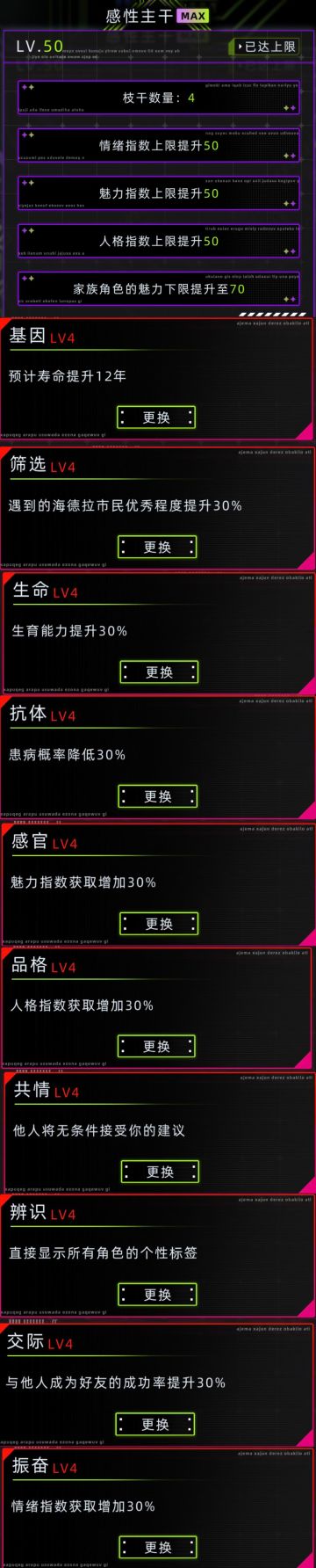 世界树枝丫一览（重发）4.28更新