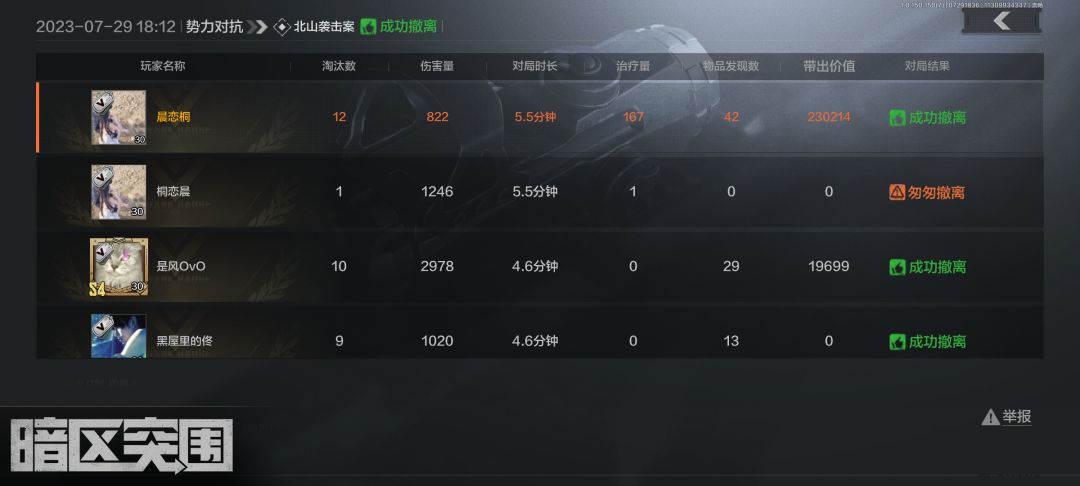 有没有大佬教教我这是怎么做到的 3